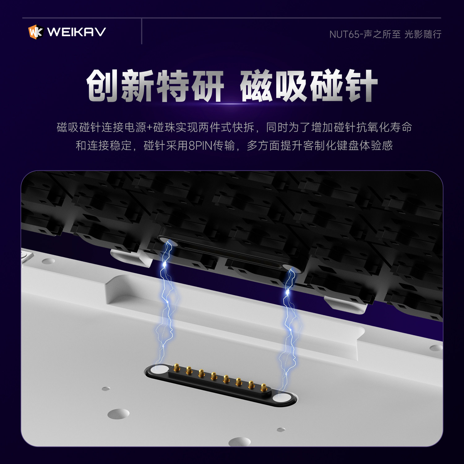 Yeni Weikav Nut65 Alüminyum Me - Gaming Keyboard Ergo incelemesi ve fiyatı
