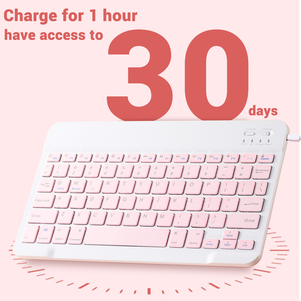iPad Xiaomi Samsung Huawei Tel - Gaming Keyboard And Mouse Wireless incelemesi ve fiyatı